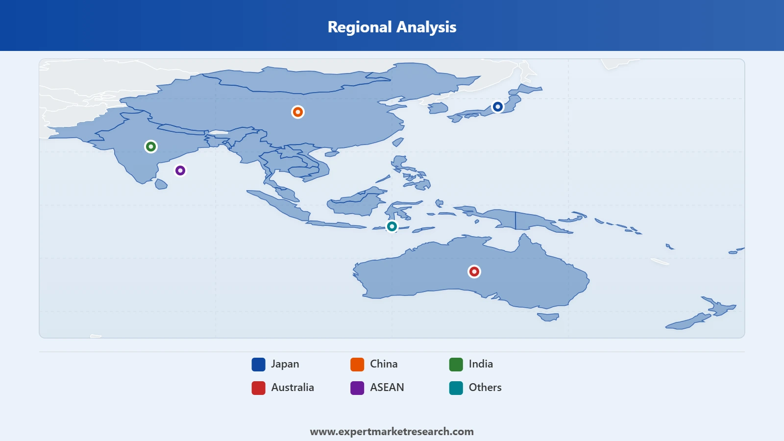 Asia Pacific Laparoscopic Gynecological Procedures Market Region