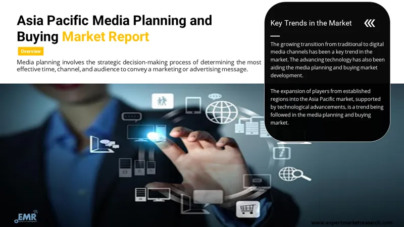 asia-pacific-media-planning-and-buying-market