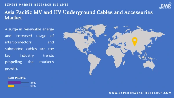 Asia Pacific MV and HV Underground Cables and Accessories Market by Region