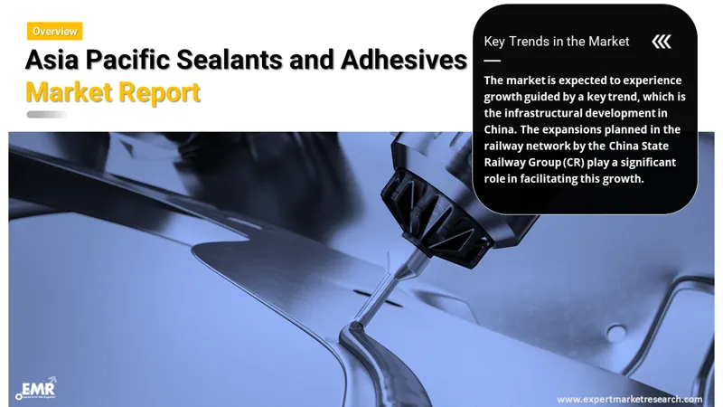 Asia Pacific Sealants and Adhesives Market