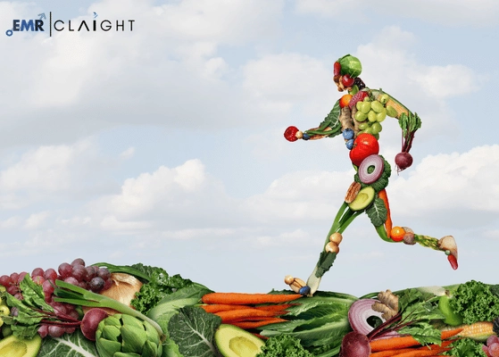 Asia Pacific Veganism Market