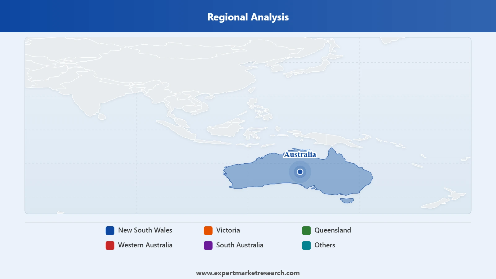 Australia Ambulance Service Market Regional Analysis