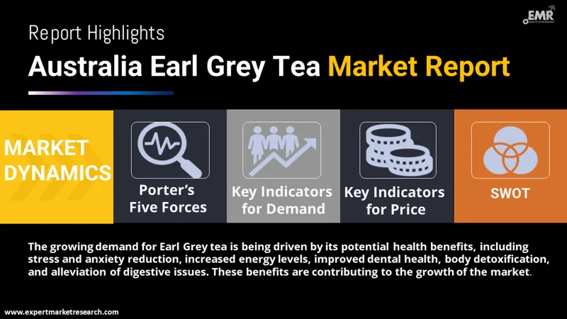 australia earl grey tea market by region