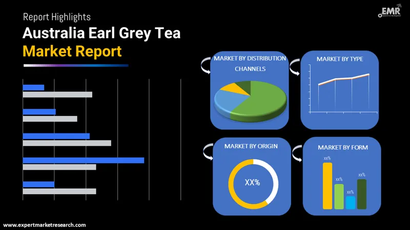 australia earl grey tea market by segments