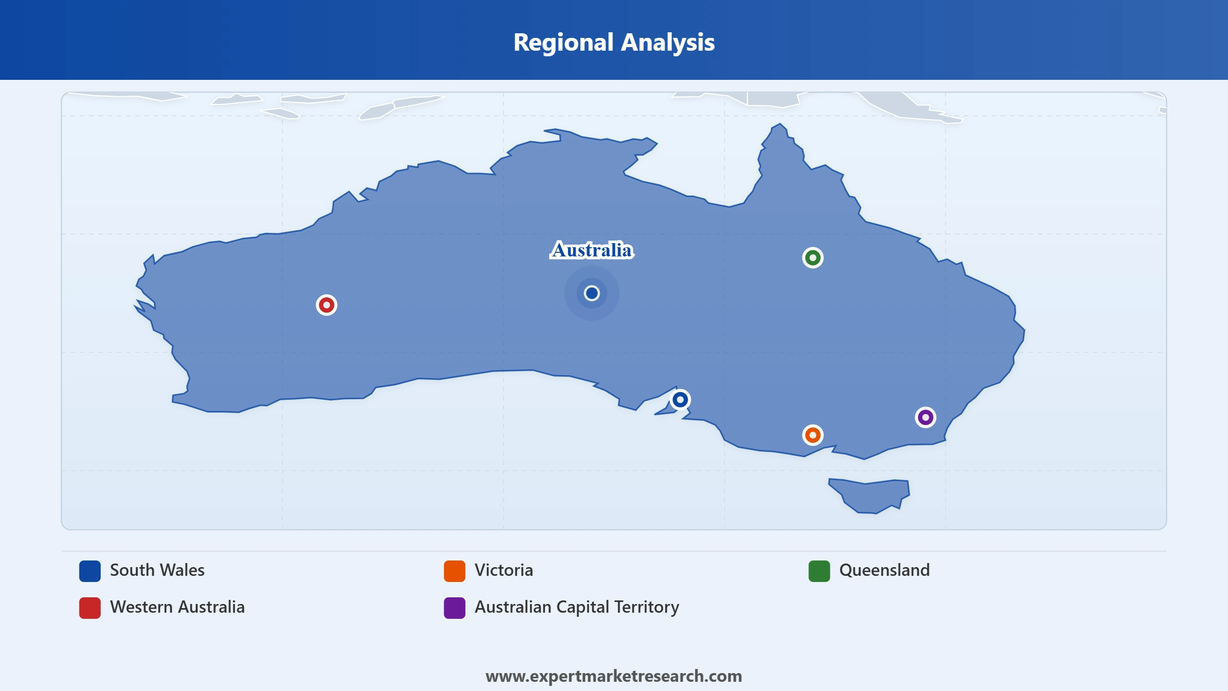Australia Food Colorants Market Regional Analysis