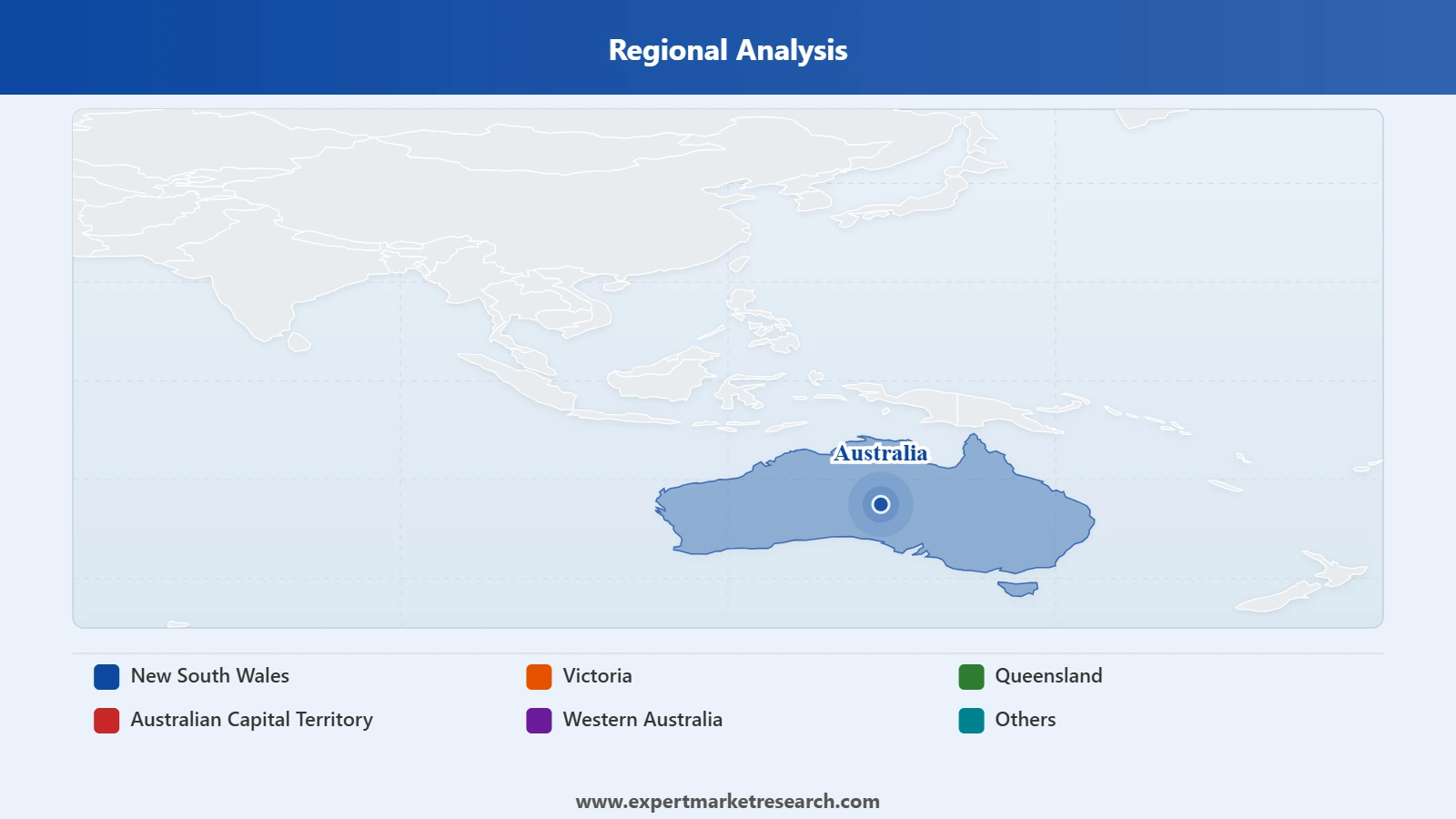 Australia Ice Cream Market Regional Analysis