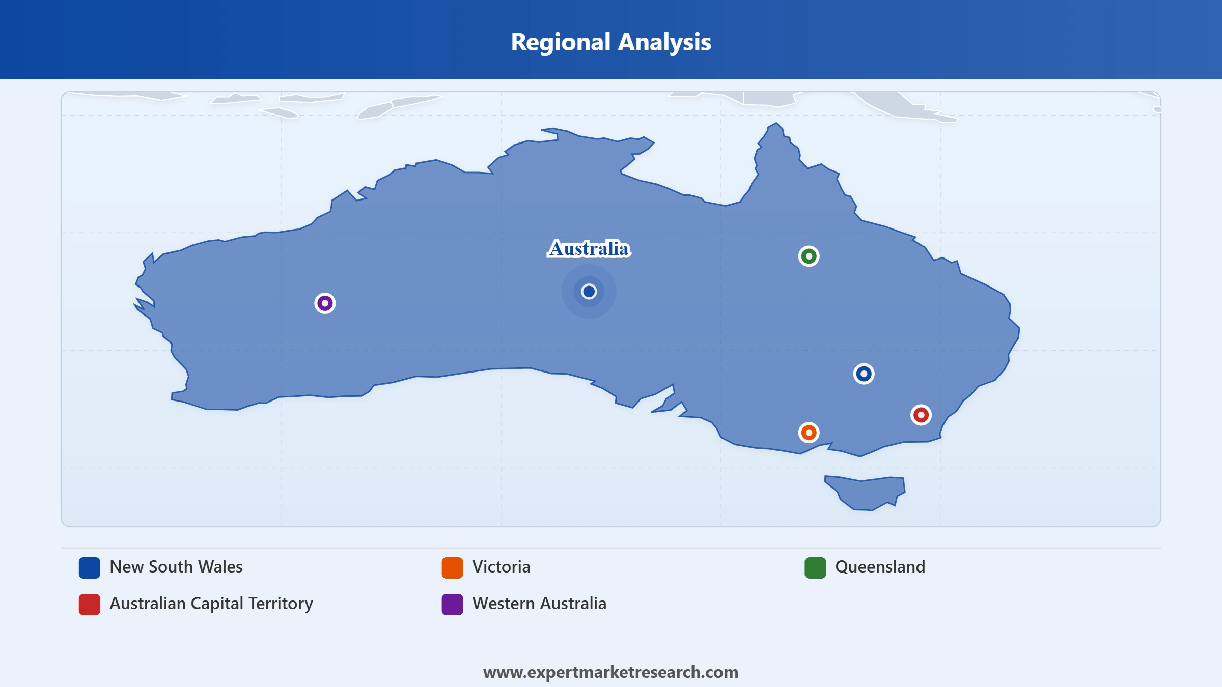 Australia Urea Market Regional Analysis