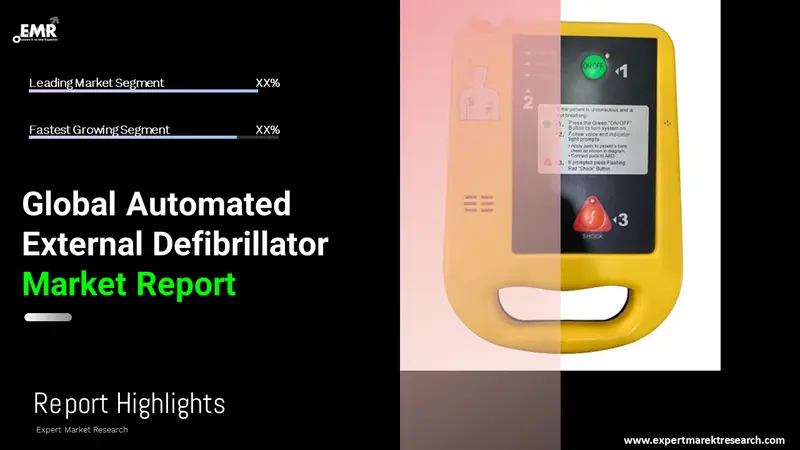 automated external defibrillator market