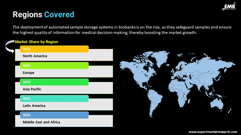automated-sample-storage-systems-market-by-region