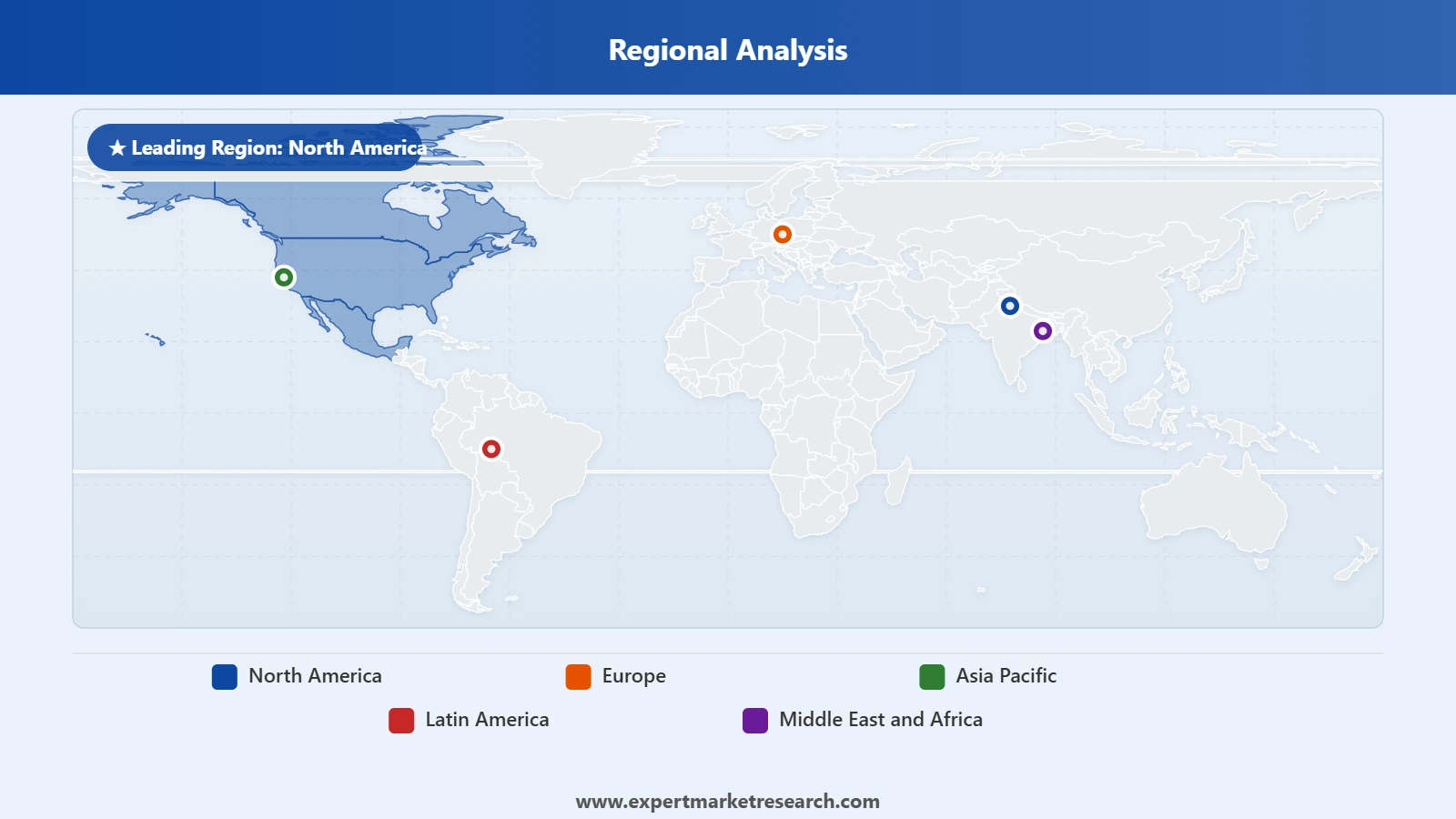 Automatic Cell Imaging System Market Regional Analysis