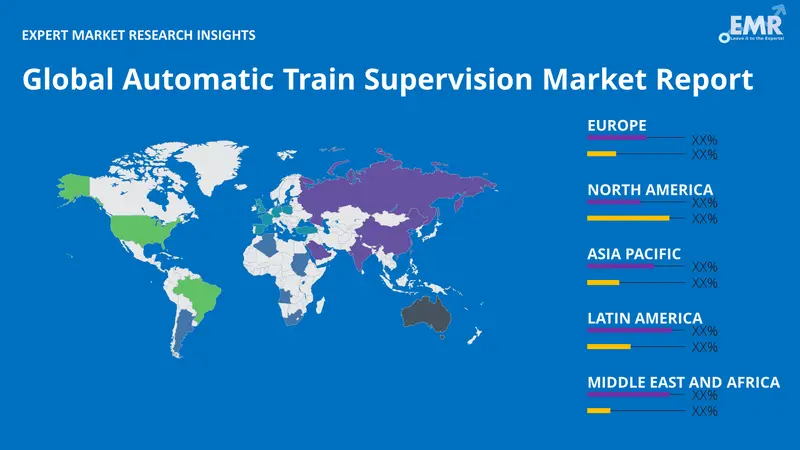 automatic train supervision market by region
