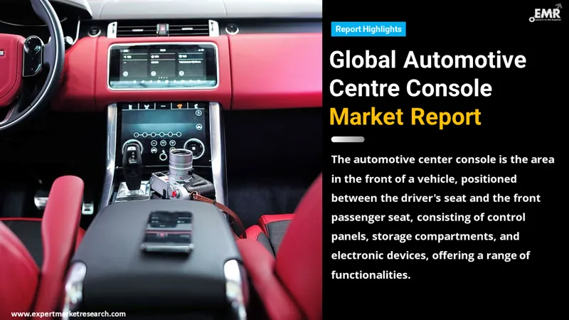 Global Automotive Centre Console Market