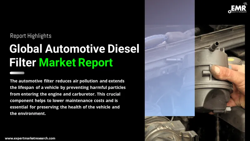 Automotive Diesel Filter Market