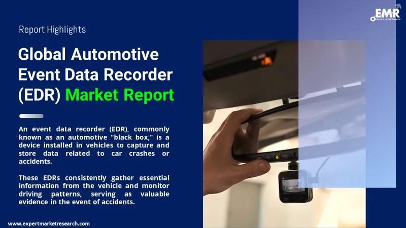 Global Automotive Event Data Recorder (EDR) Market