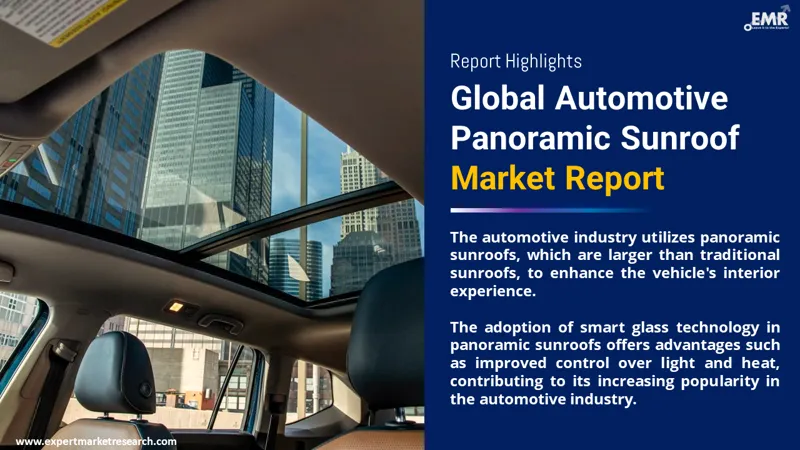 Global Automotive Panoramic Sunroof Market