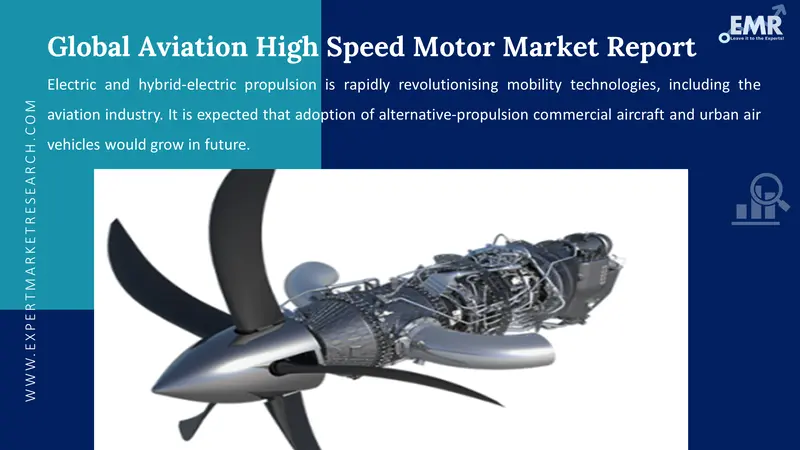 aviation high speed motor market