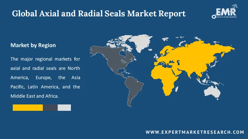 axial and radial seals market by region