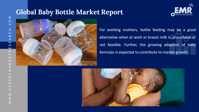 baby bottle market