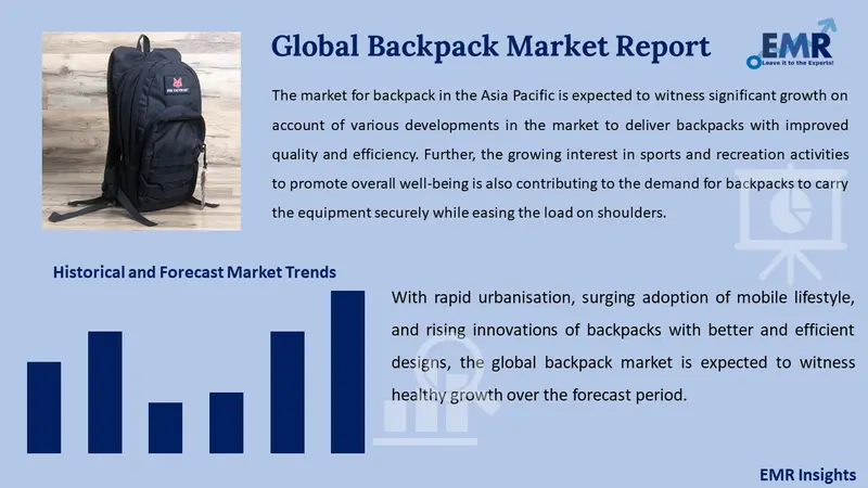backpack market