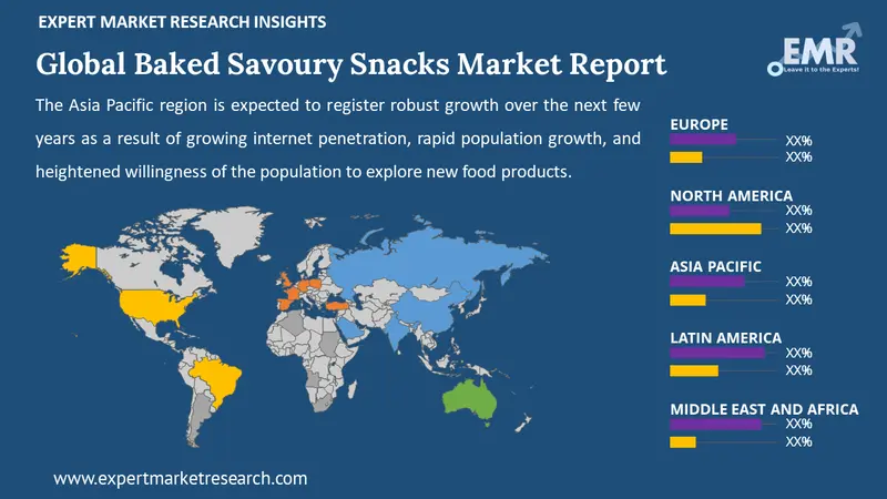 baked savoury snacks market by region