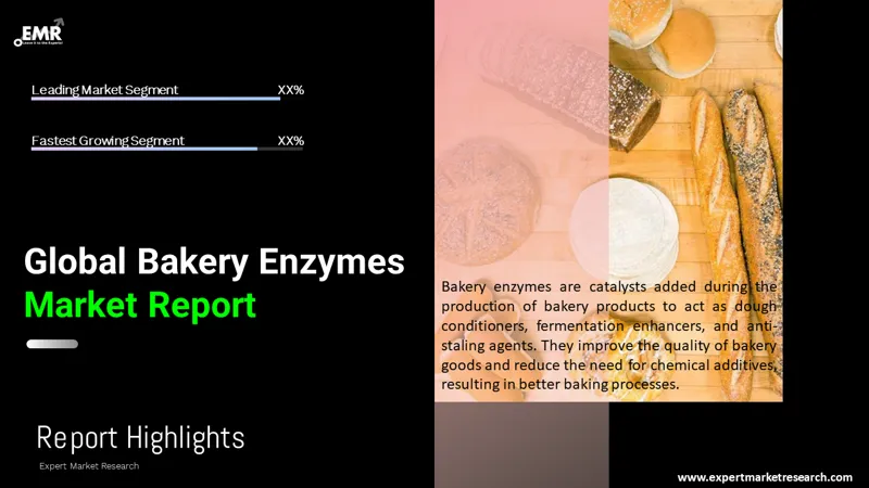 bakery-enzymes-market