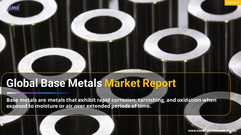 Global Base Metals Market