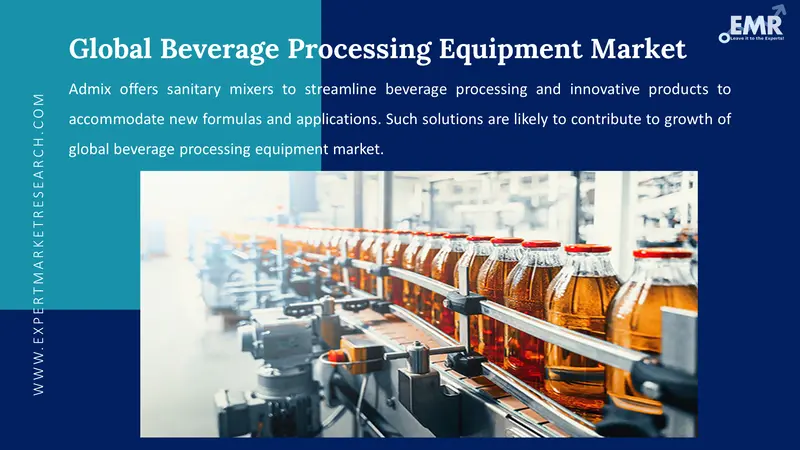 beverage processing equipment market