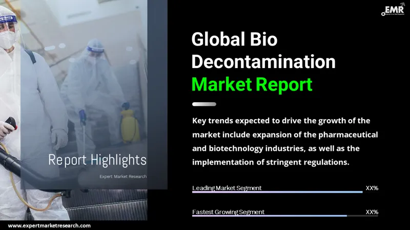 Bio Decontamination Market