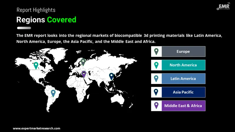 Biocompatible 3D Printing Materials Market By Region