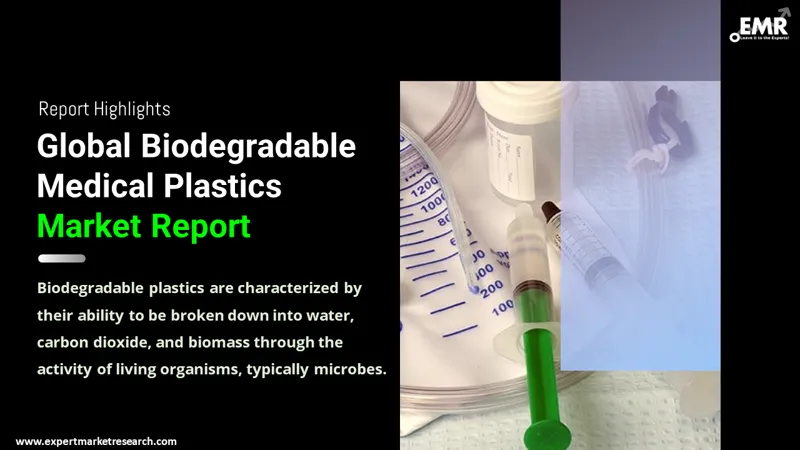 Global Biodegradable Medical Plastics Market