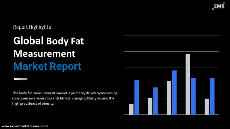 body-fat-measurement-market