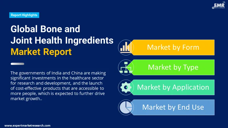 bone-and-joint-health-ingredients-market-by-segmentation