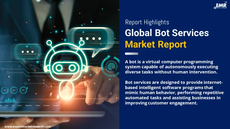 Global Bot Services Market