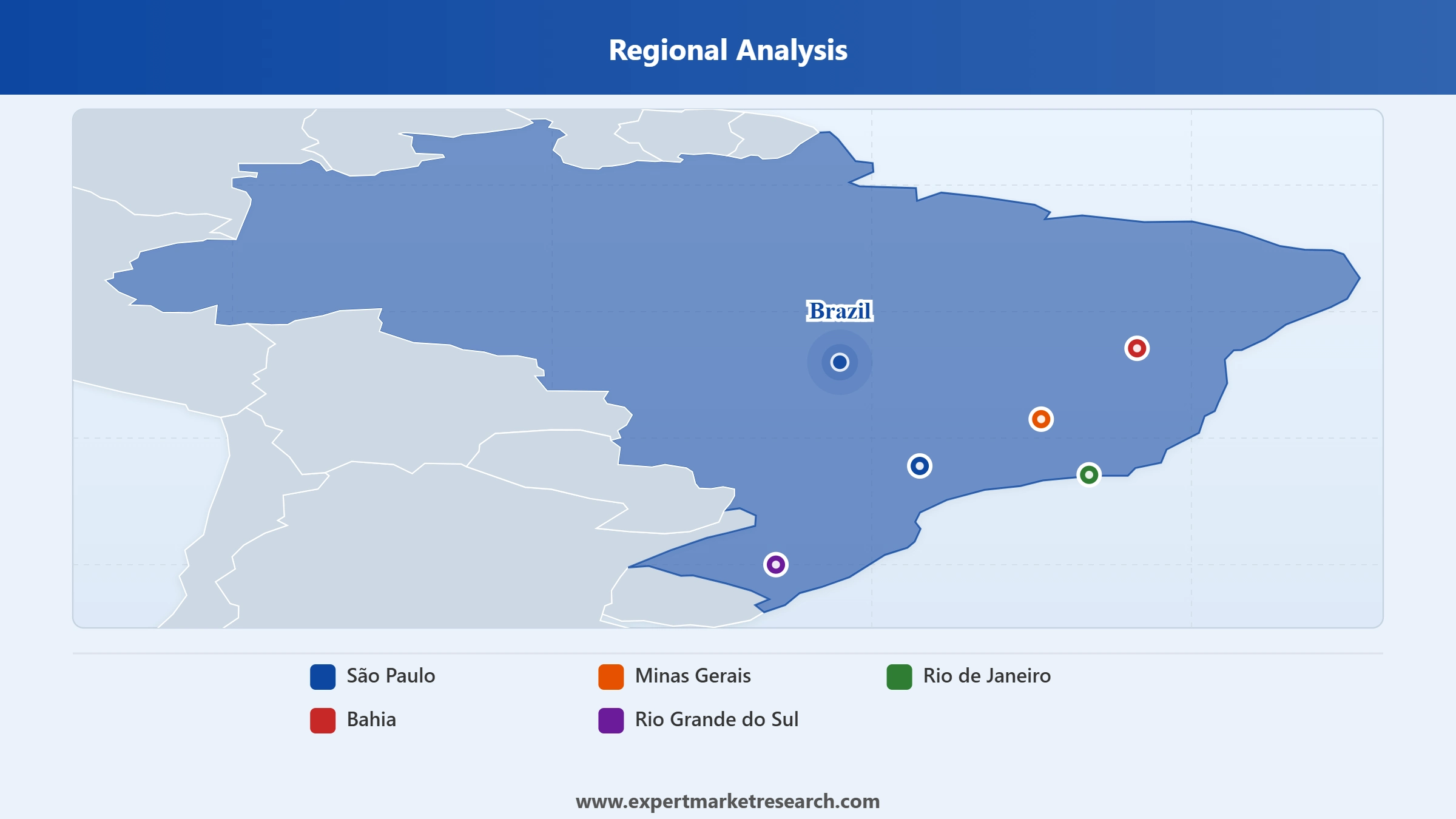 Brazil Construction Market Regional Analysis