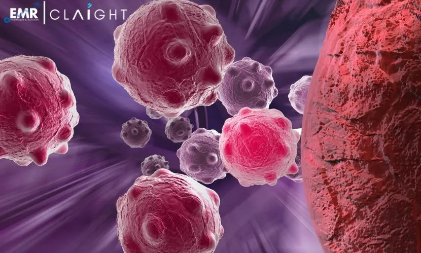 New Treatments Against Irresponsive Cancer Cells