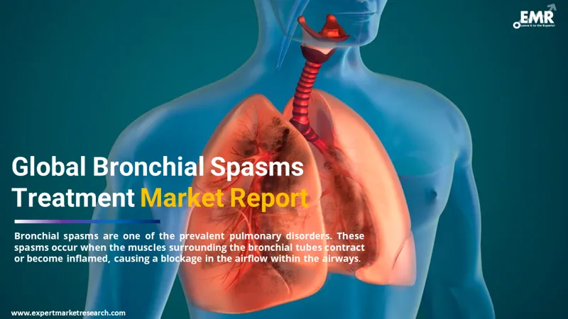 bronchial spasms treatment market