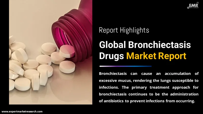 Global Bronchiectasis Drugs Market