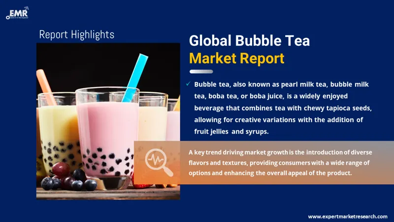 Global Bubble Tea Market