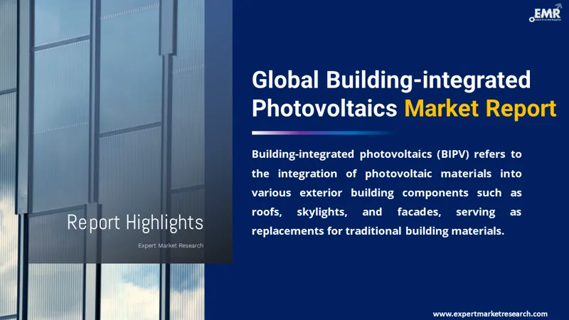 Global Building-integrated Photovoltaics Market