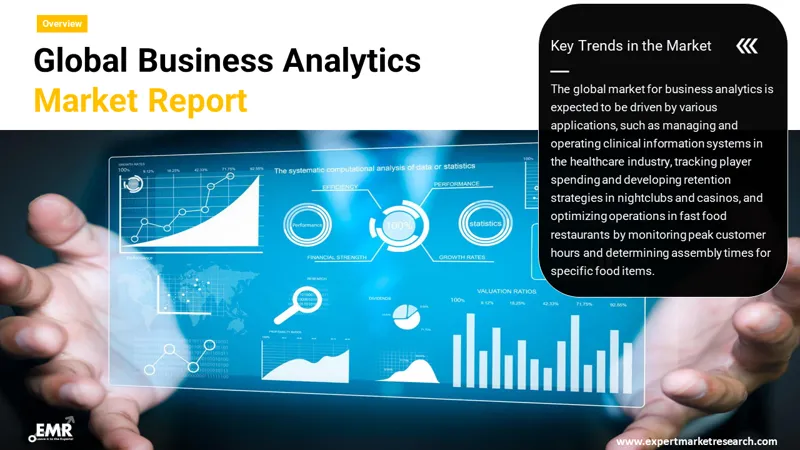 business analytics market