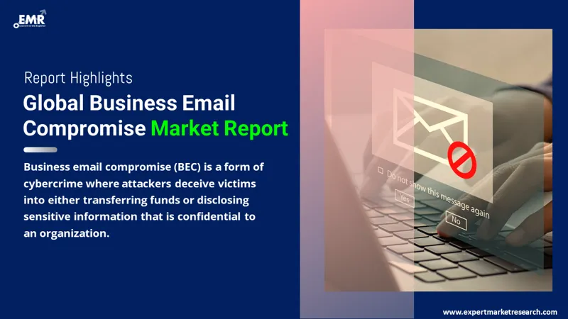 Global Business Email Compromise Market