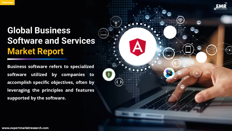 Global Business Software and Services Market