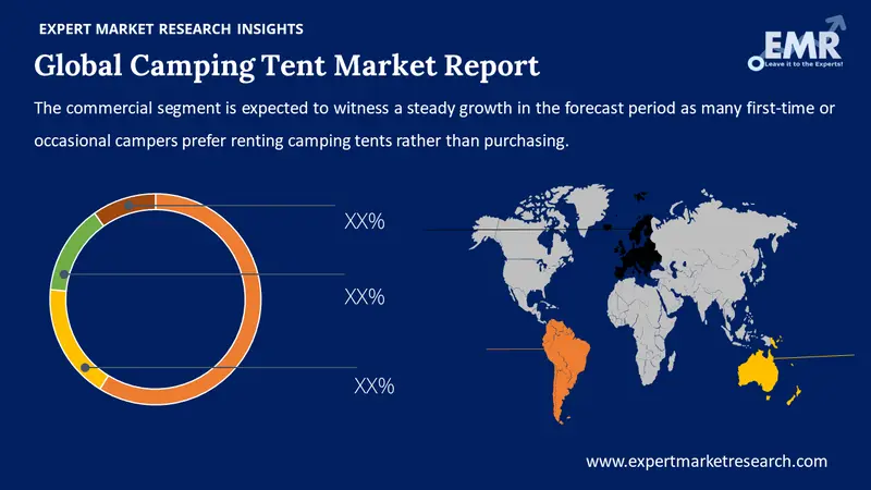 camping tent market by region