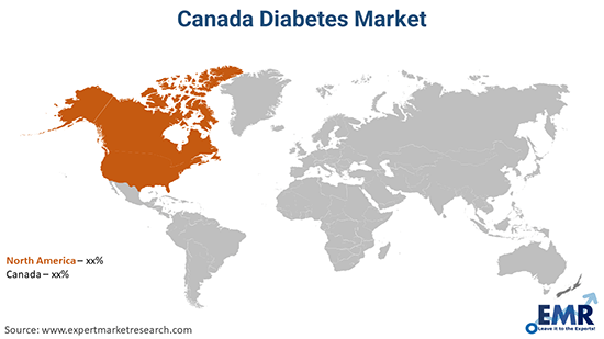 Canada Diabetes Market By Region