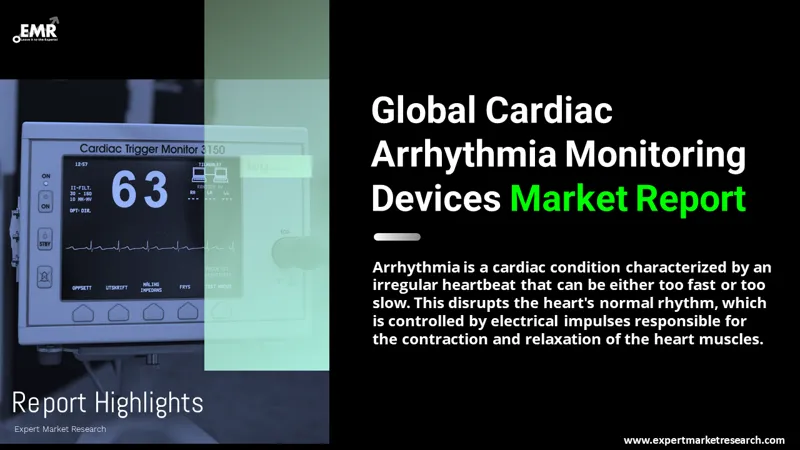 cardiac arrhythmia monitoring devices market