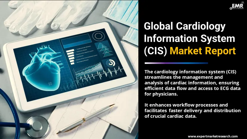 Global Cardiology Information System (CIS) Market