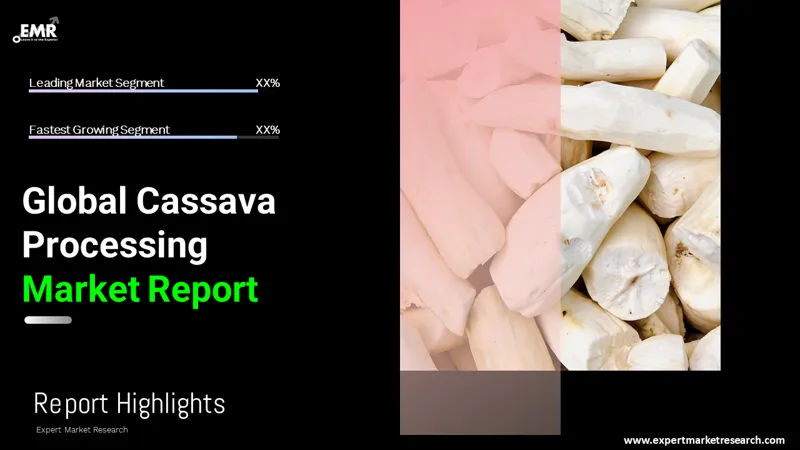 Cassava Processing Market
