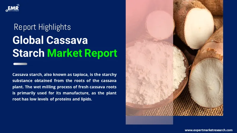 Cassava Starch Market