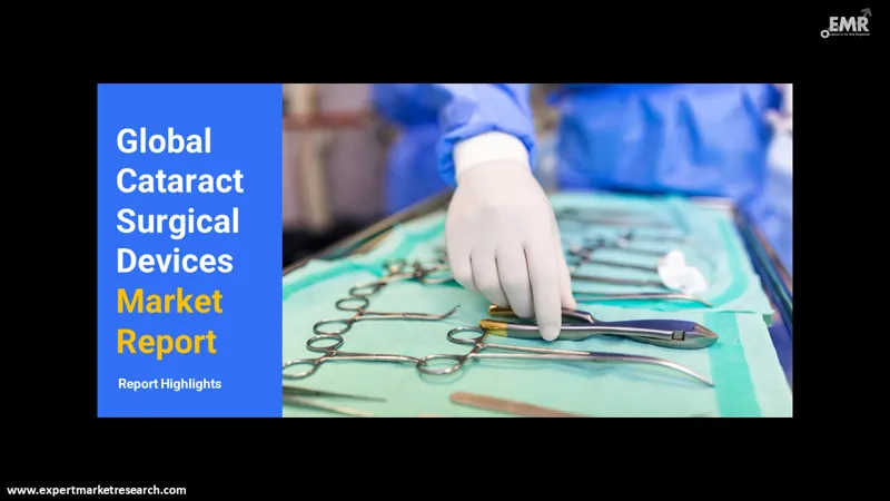 cataract-surgical-devices-market
