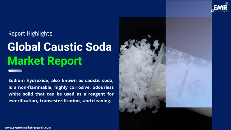 Caustic Soda Market